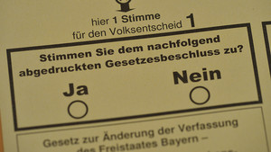 Volksentscheide | Foto: Rolf Poss